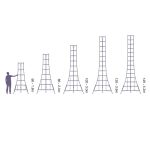 Hendon 3 Leg Adjustable Tripod Ladder - Image 8
