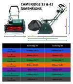 Allett Cambridge 35 14" Cordless Cylinder Mower (Kit) - Image 19