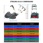 dimensions diagram for Stirling 43 and 51 cylinder mowers